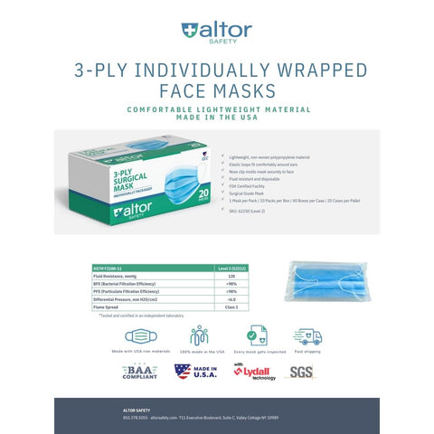 USA-Made ASTM Level 2 Surgical Masks – 3-Ply | Individually Wrapped & FDA Approved (600 Pack) Altor Safety  Disposable Face Masks