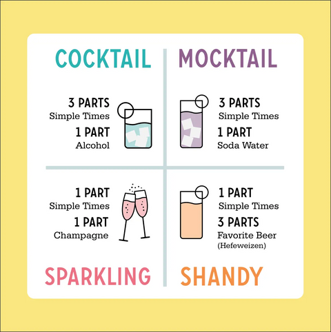 32oz Blackberry Lemonade Cocktail Mixer – All Natural and Handcrafted Beverage Mixer | Made in USA Simple Times Mixers  32oz Single Bottle