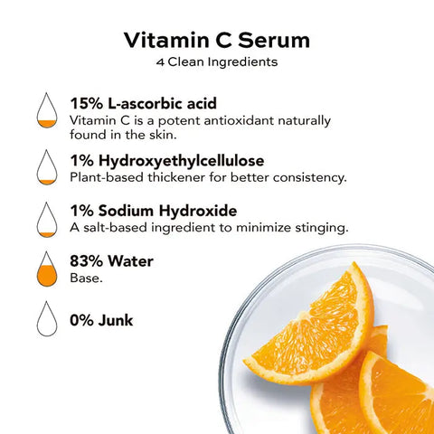 Dark Spot Treatment Superset – Glycolic Acid Vitamin C Retinoid Serum | Made in USA Open Formula  Lotion & Moisturizer