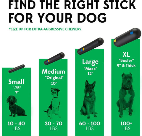 Durable Medium Dog Stick Toy – Indestructible Chew Toy for 30-70 Lb Dogs | Made in USA Goughnuts 