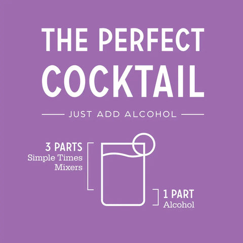 A purple graphic with white text reads “The Perfect Cocktail – Just Add Alcohol.” A diagram shows a glass with 3 parts Simple Times Mixers Honey Peach Cold Brewed Tea and 1 part alcohol.