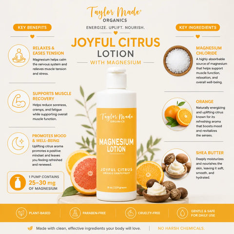 Magnesium Joyful Citrus Organic Lotion - 2oz Taylor Made Organics  lotion