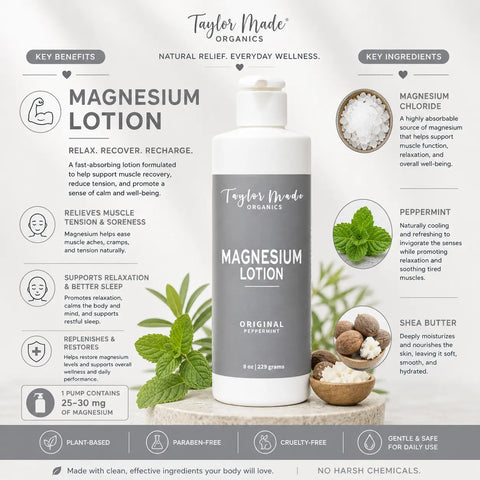 Magnesium Muscle Relief Lotion 8oz – Organic Hydrating Peppermint Formula | Taylor Made Organics Made in USA Taylor Made Organics  therapeutic lotion