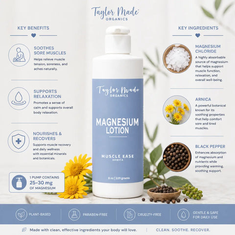 Muscle Ease Organic Magnesium Lotion 8oz – Soothing Arnica Essential Oils Blend | Made in USA Taylor Made Organics  therapeutic lotion