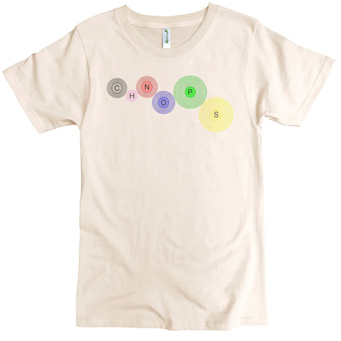 Organic Cotton CHNOPS Graphic Tee – Sustainable Crewneck Shirt | Made in USA Spiritex | Sustainable Apparel  Men's Graphic Tees
