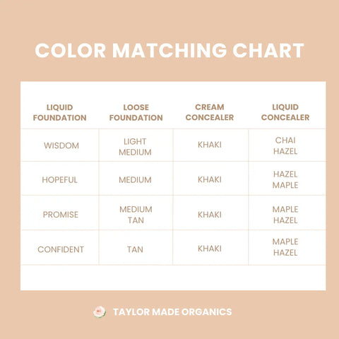 Organic Liquid Mineral Foundation Sample Set – Lightweight Hydrating Coverage with Aloe Vera | Made in USA Taylor Made Organics  foundation