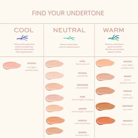 Organic Liquid Mineral Foundation Sample Set – Lightweight Hydrating Coverage with Aloe Vera | Made in USA Taylor Made Organics  foundation