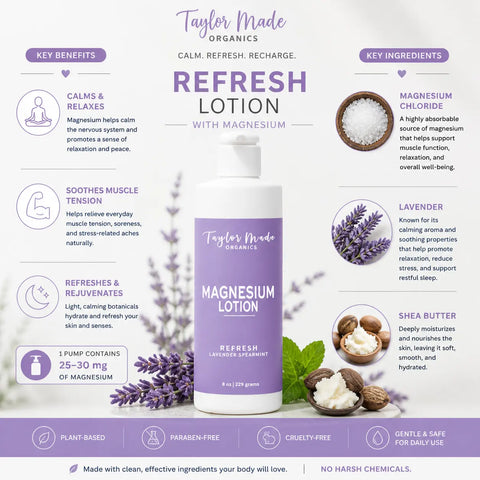 Organic Magnesium Lotion – Lavender Spearmint Scent – Hydrating Moisturizer | Made in USA Taylor Made Organics  Lotion & Moisturizer