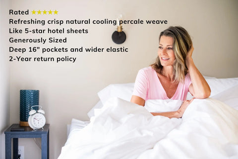 A smiling woman sits up in bed with white sheets—American Blossom Linens’ Cotton Percale Bed Sheet Set, made from USA-grown cotton. Features shown: 5-star rating, crisp percale weave, deep pockets, and a 2-year return policy.