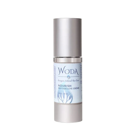 WODA Nourish Peptides Eye Cream 1oz – Anti Aging Under Eye Treatment for Fine Lines and Dark Circles | Made in USA WODA Skin Care 